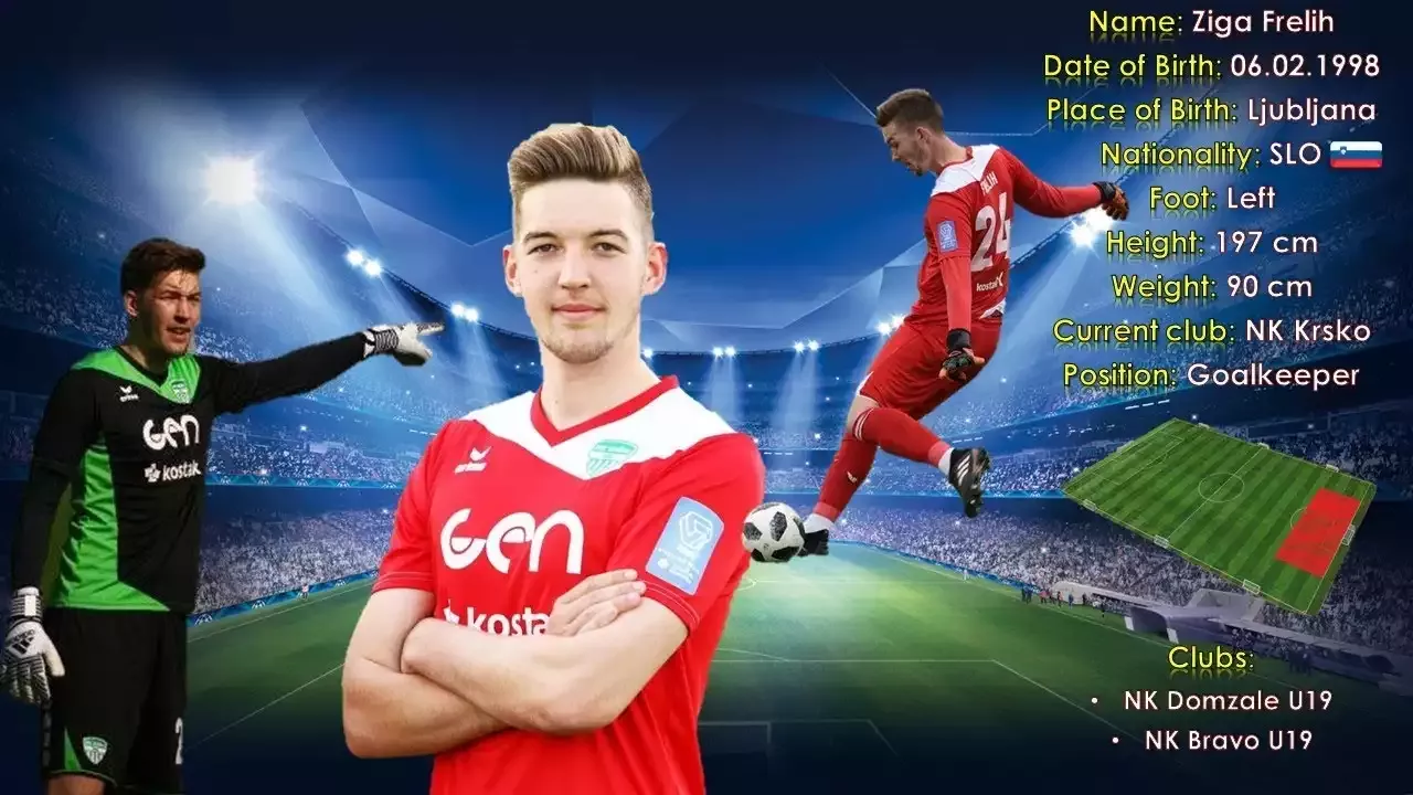 Historia del fútbol croata de la Prva Liga