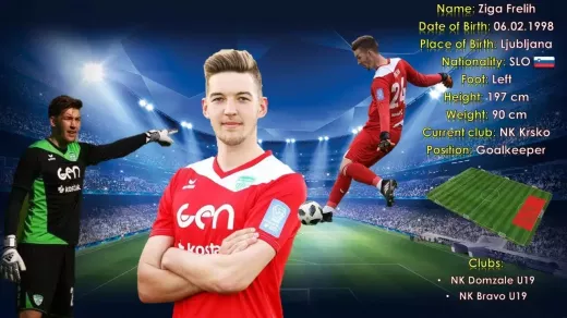 Historia del fútbol croata de la Prva Liga